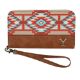 Picture of Yellowstone Dutton Ranch Tech Wallet